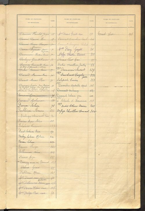 Matrice des propriétés bâties ; récapitulation ; table alphabétique des propriétaires.