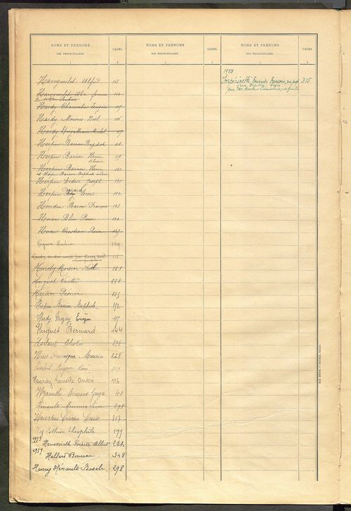Matrice des propriétés bâties ; récapitulation ; table alphabétique des propriétaires.