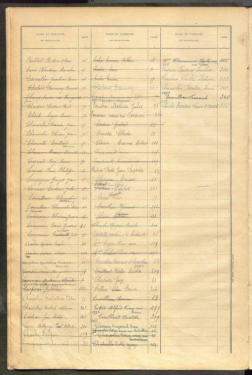 Matrice des propriétés bâties ; récapitulation ; table alphabétique des propriétaires.
