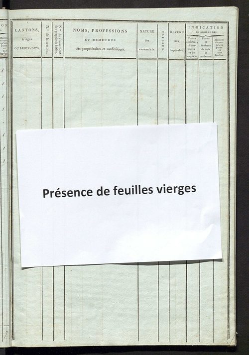 Tableau indicatif des propriétaires et des propriétés bâties.