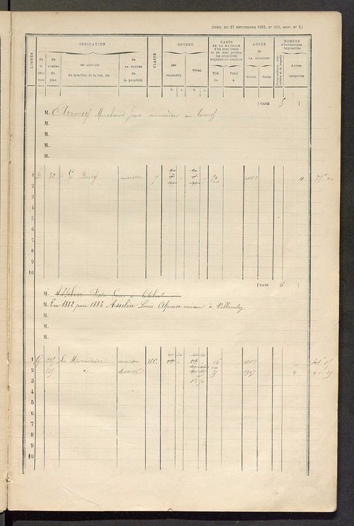 Matrice des propriétés bâties ; augmentations et diminutions, 1883-1891 ; séparation des revenus cadastraux afférents, pour l'année 1882, aux propriétés bâties et non bâties (état-balance) ; table alphabétique des propriétaires.
