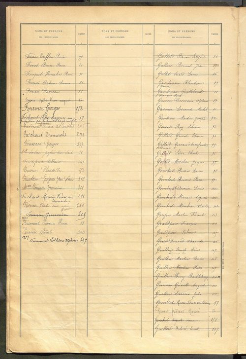 Matrice des propriétés bâties ; récapitulation ; table alphabétique des propriétaires.