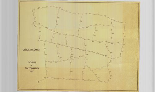 Schéma de polygonation