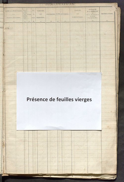 Registre présentant les augmentations et les diminutions survenues dans les contenances et les revenus portés sur les matrices cadastrales, 1826-1914 ; récapitulation des contenances et des revenus imposables, 1823 ; matrice des propriétés foncières, fol.