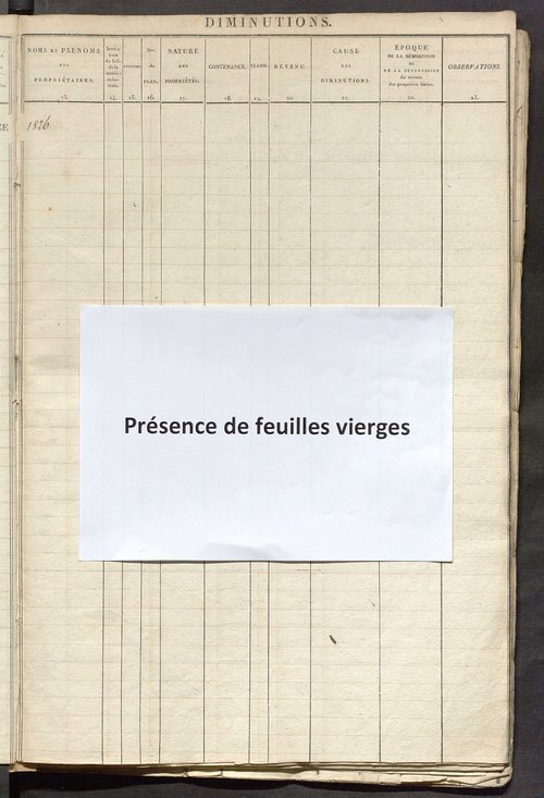 Registre présentant les augmentations et les diminutions survenues dans les contenances et les revenus portés sur les matrices cadastrales, 1826-1914 ; récapitulation des contenances et des revenus imposables, 1823 ; matrice des propriétés foncières, fol.