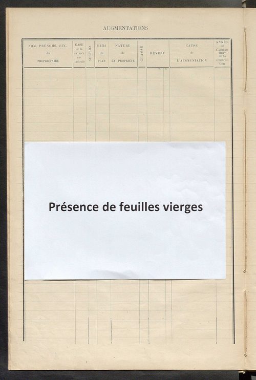 Matrice des propriétés bâties ; augmentations et diminutions, 1883-1891 ; séparation des revenus cadastraux afférents, pour l'année 1882, aux propriétés bâties et non bâties (état-balance) ; table alphabétique des propriétaires.