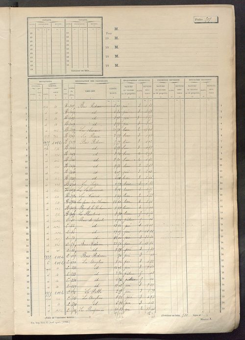 Matrice des propriétés non bâties, fol. 501 à 1100.