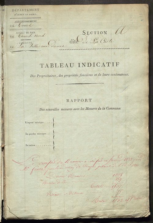 Etats de sections ; relevé des numéros de même nature de culture ; classement parcellaire et évaluation des revenus imposables des propriétés bâties, avec le nombre des portes et fenêtres.