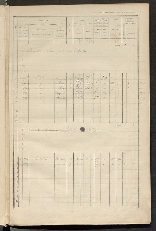Matrice des propriétés bâties ; augmentations et diminutions, 1883-1891 ; séparation des revenus cadastraux afférents, pour l'année 1882, aux propriétés bâties et non bâties (état-balance) ; table alphabétique des propriétaires.