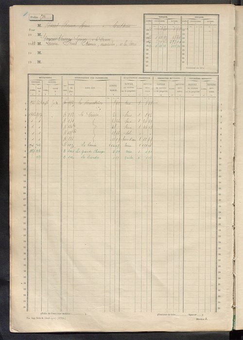 Matrice des propriétés non bâties, fol. 501 à 1100.