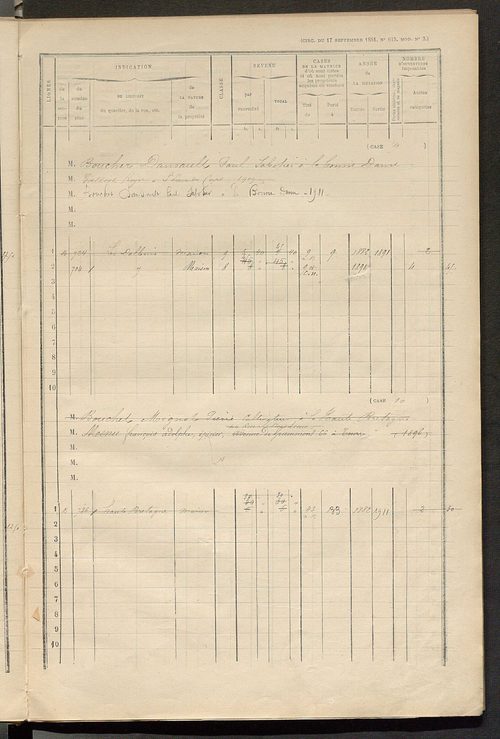 Matrice des propriétés bâties ; augmentations et diminutions, 1883-1891 ; séparation des revenus cadastraux afférents, pour l'année 1882, aux propriétés bâties et non bâties (état-balance) ; table alphabétique des propriétaires.