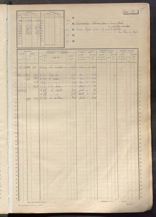 Matrice des propriétés non bâties, fol. 501 à 1100.