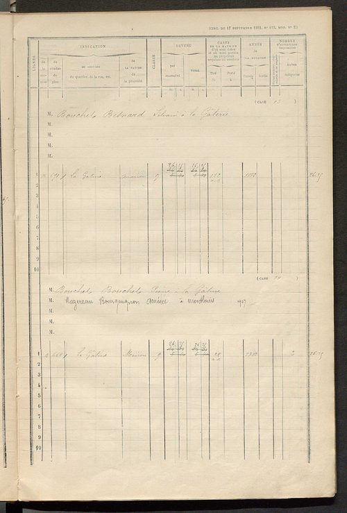 Matrice des propriétés bâties ; augmentations et diminutions, 1883-1891 ; séparation des revenus cadastraux afférents, pour l'année 1882, aux propriétés bâties et non bâties (état-balance) ; table alphabétique des propriétaires.