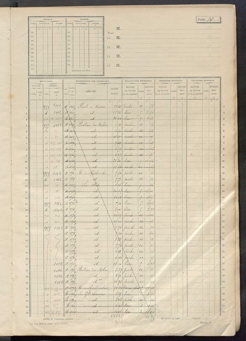Matrice des propriétés non bâties, fol. 501 à 1100.