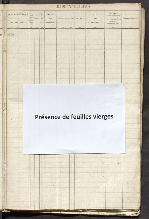 Registre présentant les augmentations et les diminutions survenues dans les contenances et les revenus portés sur les matrices cadastrales, 1826-1914 ; récapitulation des contenances et des revenus imposables, 1823 ; matrice des propriétés foncières, fol.