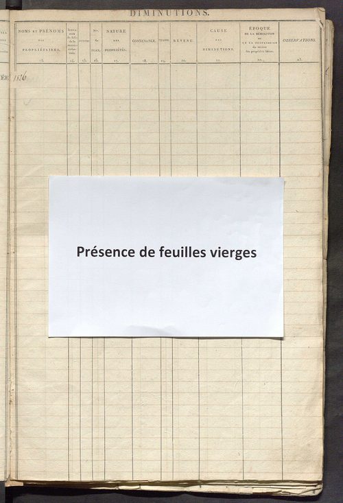 Registre présentant les augmentations et les diminutions survenues dans les contenances et les revenus portés sur les matrices cadastrales, 1826-1914 ; récapitulation des contenances et des revenus imposables, 1823 ; matrice des propriétés foncières, fol.