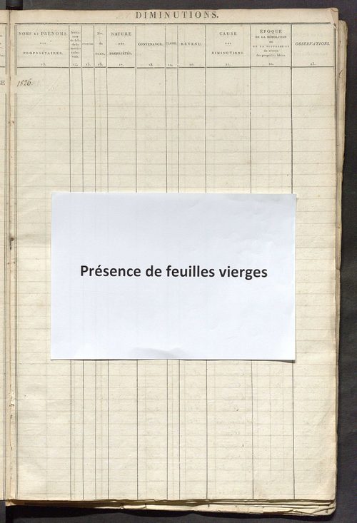 Registre présentant les augmentations et les diminutions survenues dans les contenances et les revenus portés sur les matrices cadastrales, 1826-1914 ; récapitulation des contenances et des revenus imposables, 1823 ; matrice des propriétés foncières, fol.