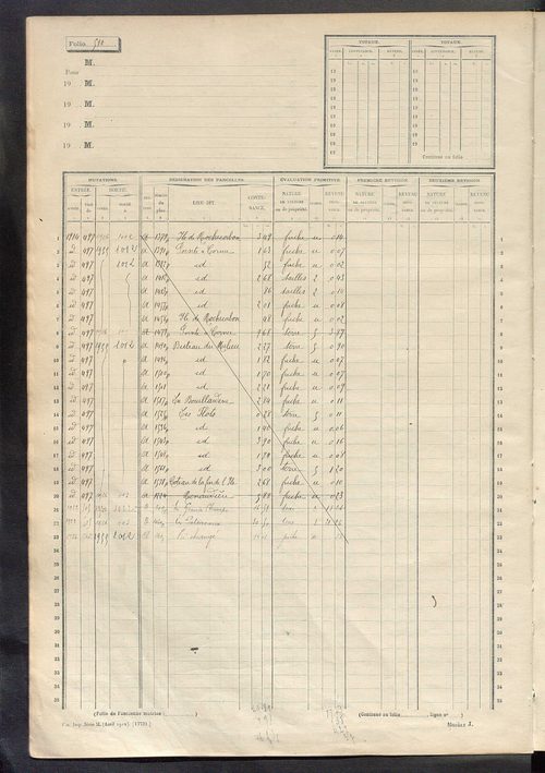 Matrice des propriétés non bâties, fol. 501 à 1100.