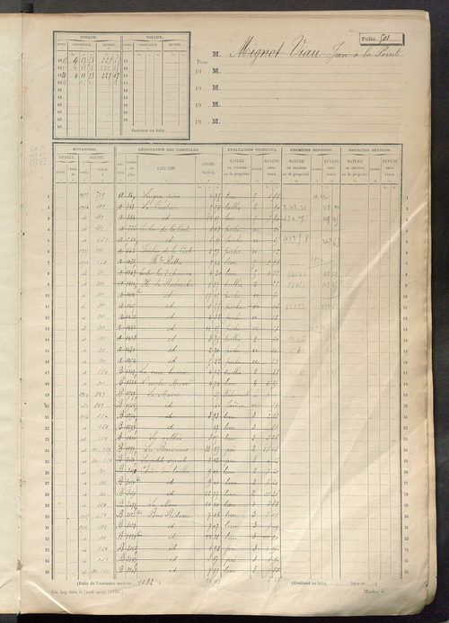 Matrice des propriétés non bâties, fol. 501 à 1100.