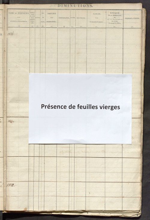Registre présentant les augmentations et les diminutions survenues dans les contenances et les revenus portés sur les matrices cadastrales, 1826-1914 ; récapitulation des contenances et des revenus imposables, 1823 ; matrice des propriétés foncières, fol.