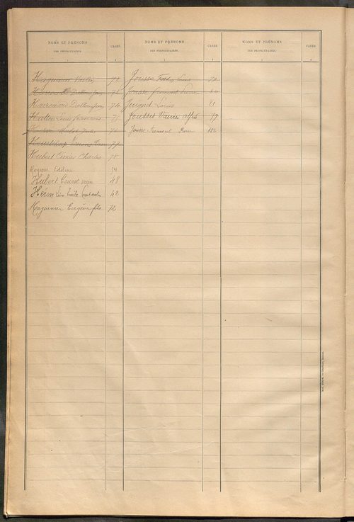 Matrice des propriétés bâties ; récapitulation ; table alphabétique des propriétaires.