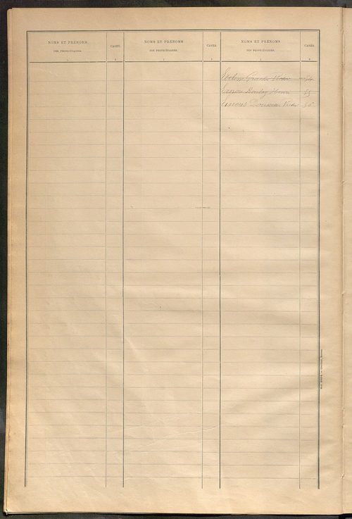 Matrice des propriétés bâties ; récapitulation ; table alphabétique des propriétaires.