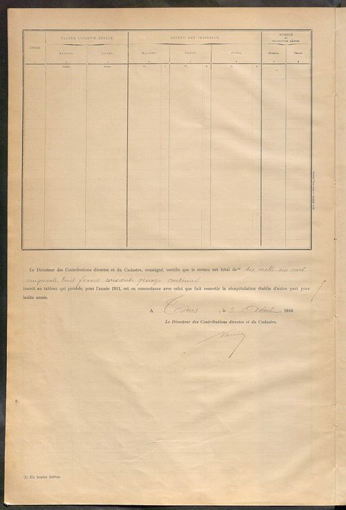 Matrice des propriétés bâties ; récapitulation ; table alphabétique des propriétaires.