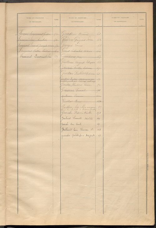 Matrice des propriétés bâties ; récapitulation ; table alphabétique des propriétaires.