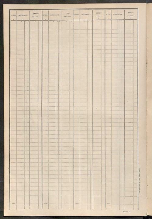 Tableau présentant les augmentations et les diminutions survenues dans la matière imposable ; récapitulation ; table alphabétique des propriétaires ; matrice des propriétés non bâties, fol. 1 à 492.