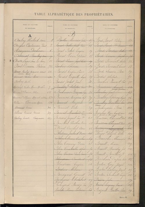 Tableau présentant les augmentations et les diminutions survenues dans la matière imposable ; récapitulation ; table alphabétique des propriétaires ; matrice des propriétés non bâties, fol. 1 à 492.