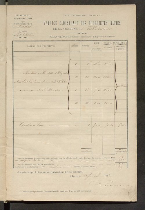 Matrice des propriétés bâties ; augmentations et diminutions, 1883-1891 ; séparation des revenus cadastraux afférents, pour l'année 1882, aux propriétés bâties et non bâties (état-balance) ; table alphabétique des propriétaires.