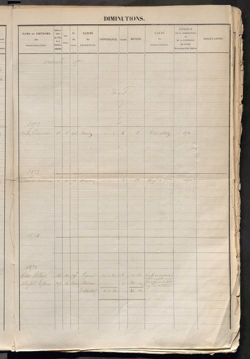 Matrice des propriétés foncières ; registre présentant les augmentations et les diminutions survenues dans les contenances et les revenus portés sur les matrices cadastrales, 1834-1914 ; récapitulation des contenances et des revenus imposables, 1833 ; tab