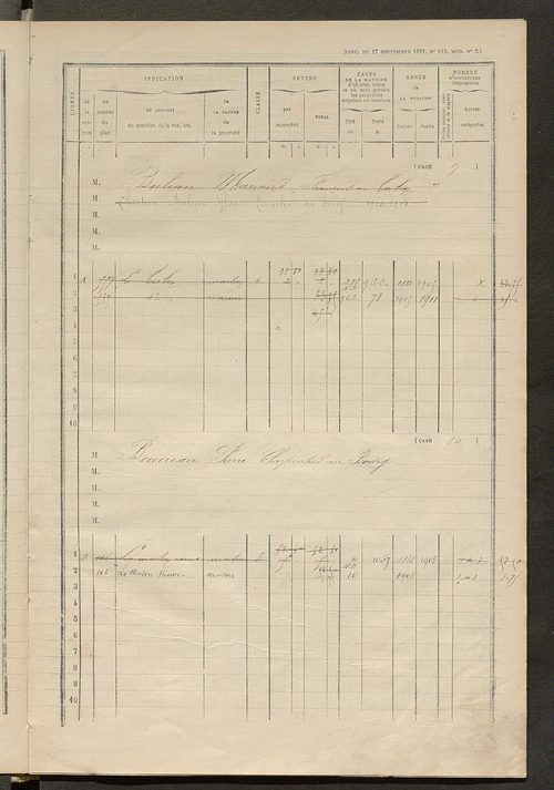 Matrice des propriétés bâties ; augmentations et diminutions, 1883-1891 ; séparation des revenus cadastraux afférents, pour l'année 1882, aux propriétés bâties et non bâties (état-balance) ; table alphabétique des propriétaires.