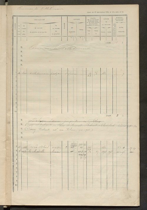 Matrice des propriétés bâties ; augmentations et diminutions, 1883-1891 ; séparation des revenus cadastraux afférents, pour l'année 1882, aux propriétés bâties et non bâties (état-balance) ; table alphabétique des propriétaires.