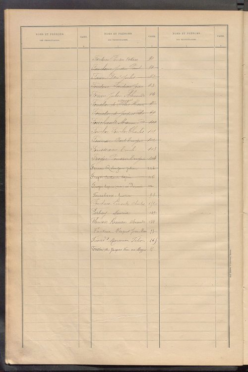 Matrice des propriétés bâties ; récapitulation ; table alphabétique des propriétaires.