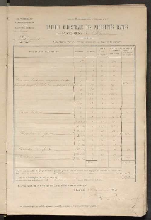 Matrice des propriétés bâties ; augmentations et diminutions, 1883-1891 ; séparation des revenus cadastraux afférents, pour l'année 1882, aux propriétés bâties et non bâties (état-balance) ; table alphabétique des propriétaires.