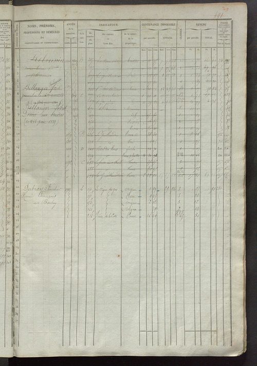 Matrice des propriétés foncières, fol. 481 à 940 ; récapitulation des contenances et des revenus de la matrice cadastrale, 1836 ; table alphabétique des propriétaires.
