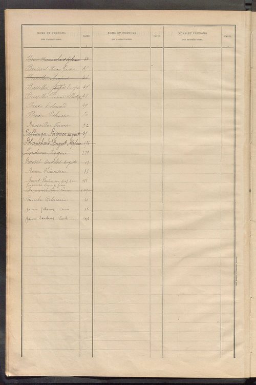 Matrice des propriétés bâties ; récapitulation ; table alphabétique des propriétaires.