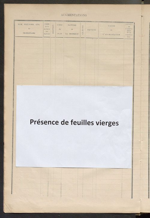 Matrice des propriétés bâties ; augmentations et diminutions, 1883-1891 ; séparation des revenus cadastraux afférents, pour l'année 1882, aux propriétés bâties et non bâties (état-balance) ; table alphabétique des propriétaires.