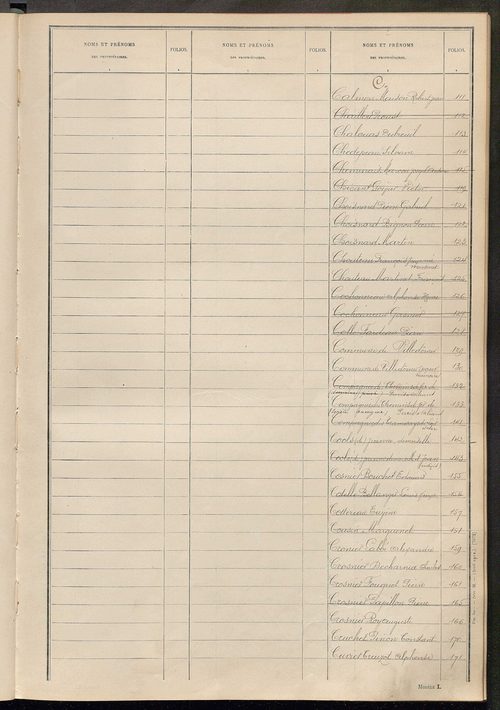 Tableau présentant les augmentations et les diminutions survenues dans la matière imposable ; récapitulation ; table alphabétique des propriétaires ; matrice des propriétés non bâties, fol. 1 à 500.
