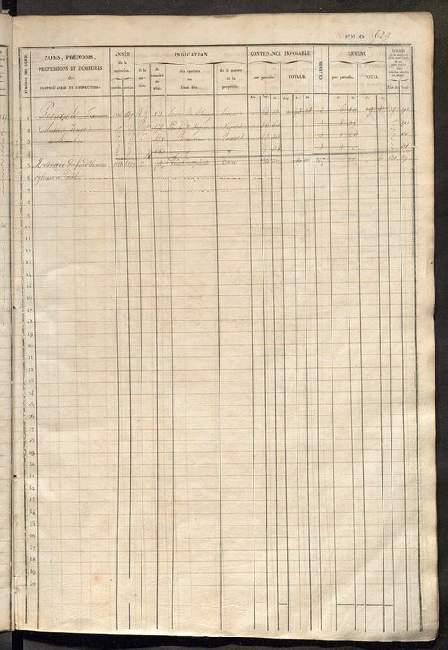 Matrice des propriétés foncières, fol. 521 à 1040 ; récapitulation des contenances et des revenus de la matrice cadastrale, 1833 ; table alphabétique des propriétaires.