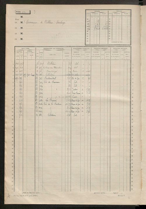 Matrice des propriétés non bâties, fol. 501 à 1000.