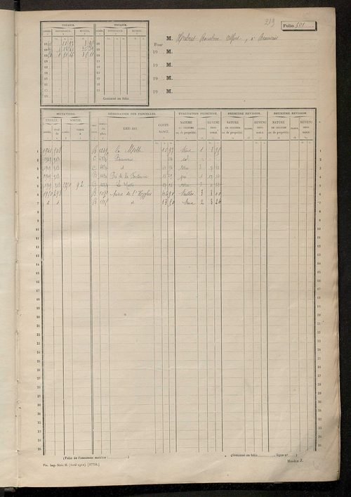 Matrice des propriétés non bâties, fol. 501 à 1000.