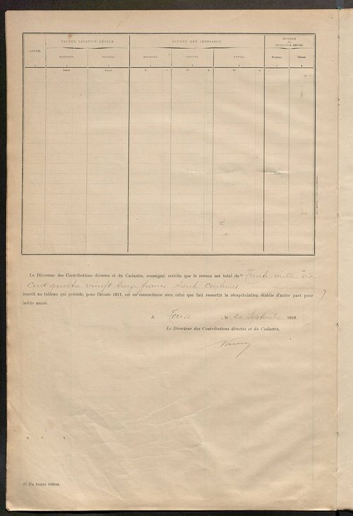 Matrice des propriétés bâties ; récapitulation ; table alphabétique des propriétaires.