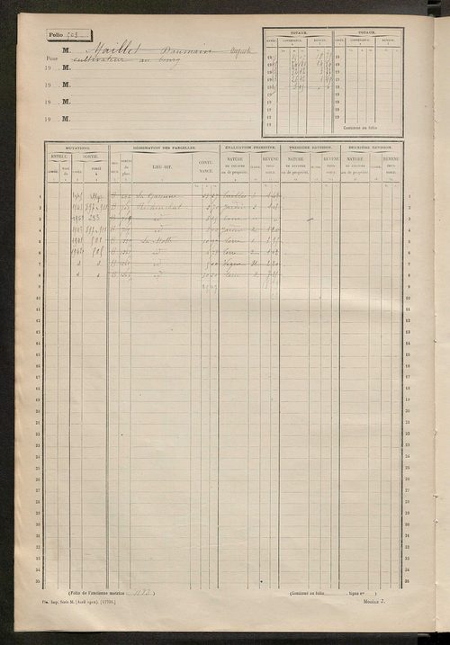 Matrice des propriétés non bâties, fol. 501 à 1000.