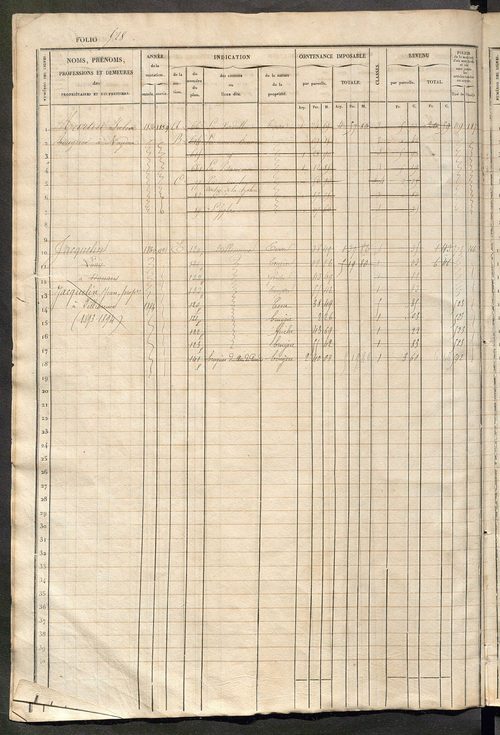 Matrice des propriétés foncières, fol. 521 à 1040 ; récapitulation des contenances et des revenus de la matrice cadastrale, 1833 ; table alphabétique des propriétaires.