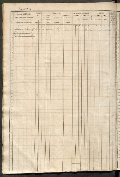 Matrice des propriétés foncières, fol. 521 à 1040 ; récapitulation des contenances et des revenus de la matrice cadastrale, 1833 ; table alphabétique des propriétaires.