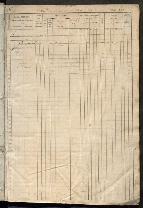 Matrice des propriétés foncières, fol. 521 à 1040 ; récapitulation des contenances et des revenus de la matrice cadastrale, 1833 ; table alphabétique des propriétaires.