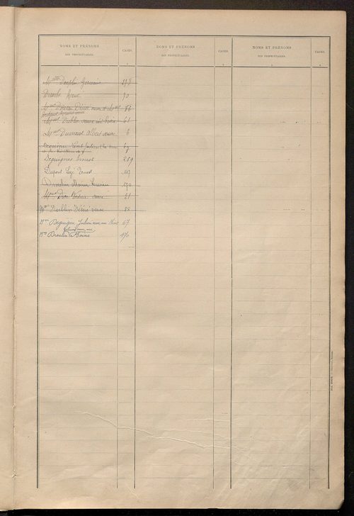 Matrice des propriétés bâties ; récapitulation ; table alphabétique des propriétaires.
