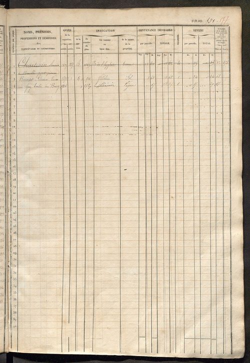 Matrice des propriétés foncières, fol. 521 à 1040 ; récapitulation des contenances et des revenus de la matrice cadastrale, 1833 ; table alphabétique des propriétaires.